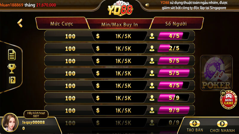 Hướng Dẫn Chơi Poker Yo88 Thắng Nhanh Cho Người Mới 5 Mức cược và tỷ lệ thưởng ở các ván chơi