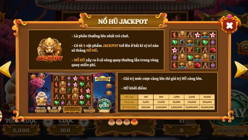 Mèo Tài Lộc Yo88 - Cơ Hội Giải Trí Kiếm Thưởng Hấp Dẫn 3 Nổ hũ Jackpot ước mơ của nhiều người khi chơi Mèo Tài Lộc