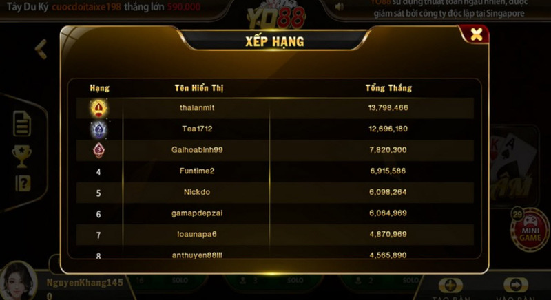 Trải Nghiệm Bài Sâm Yo88 Siêu Vui, Thưởng Hấp Dẫn 4 Bảng xếp hạng người chơi trong trò Sâm Yo88