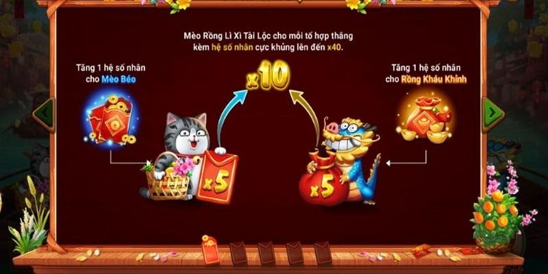 Sắc Xuân Chợ Tết Yo88 - Tựa Game Nổ Hũ Giải Trí Ngày Tết 3 Trò chơi tạo không khí Tết với những hình ảnh quen thuộc