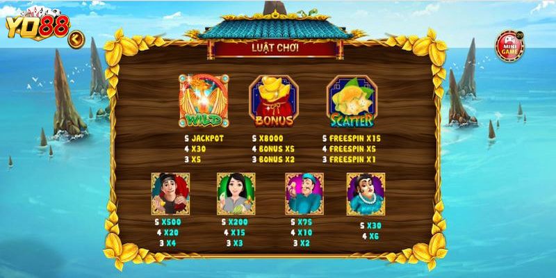 Ăn Khế Trả Vàng Yo88: Trải Nghiệm Game Slot Đỉnh Cao 3 Luật chơi đơn giản dù là người chơi mới